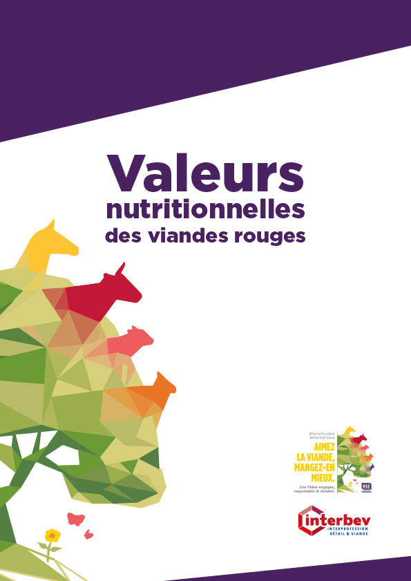 Valeurs nutritionnelles des viandes rouges